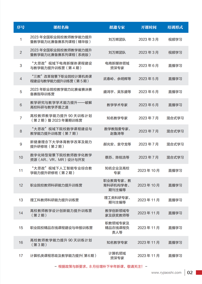 提取自职教-人邮教师课程整体宣传册(1).png